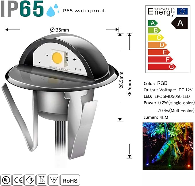 Recessed LED Deck Lighting Kits,DC12V Low Voltage F1.38 Waterproof IP 65,0.2W~0.4W Multi-Color RGB In Ground Lights for Steps,Stair,Patio,Floor,Pool,Kitchen,Outdoor Landscape Lighting(1pcs,RGB)