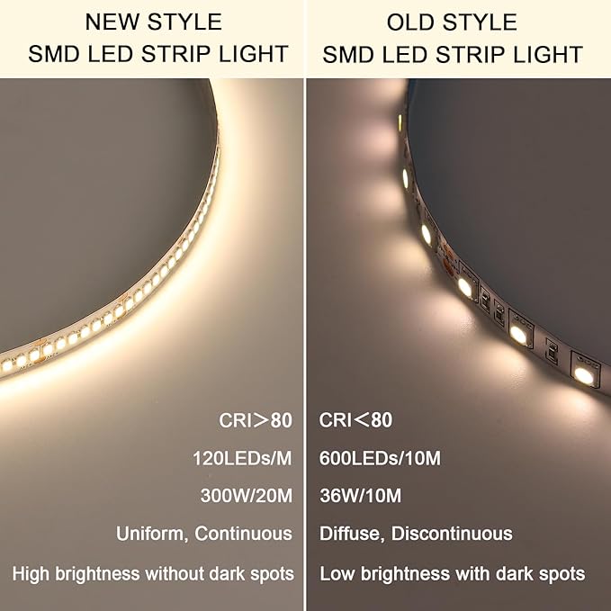 24V LED Strip Light Kit 65.6ft (2 Rolls of 32.8ft), 4000K Natural White Cuttable LED Tape Lights, SMD 2835 300W with Power Supply for Bedroom, Commercial, Kitchen, Living Room Ceiling