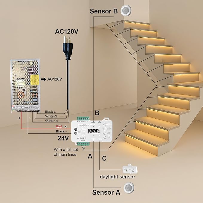 Intelligent Motion Triggered LED Stair Lighting Kit, 60 Inches Long Cuttable LED Strip Light for Indoor Stair Lights (Warm White 3000K, 10-15 Stairs)