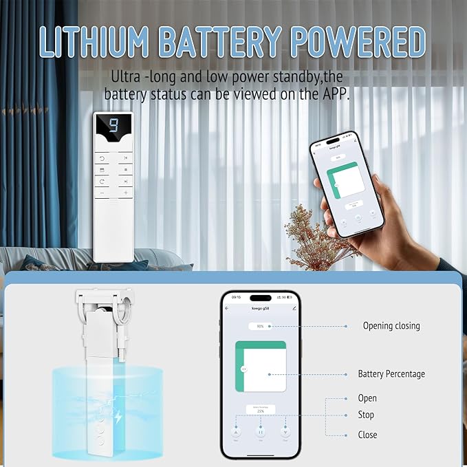 Keego Automatic Curtain Opener with Solar Panel, Smart Curtain Opener with Remote Control App/Timer, High-Performance Motor,Work Compatible with Alexa, Google Home(1pcs)