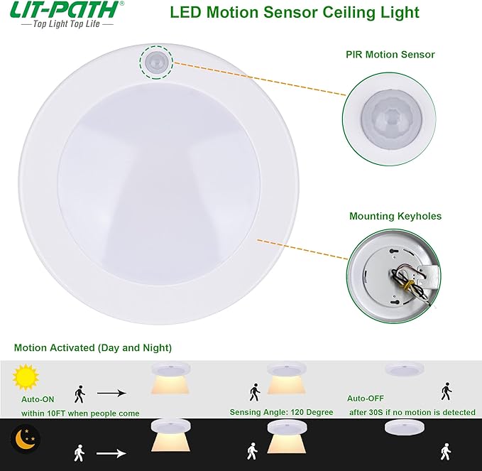 LIT-PaTH LED Flush Mount Ceiling Light, Closet Lighting Fixture with Motion Sensor, 10.5W, 700 Lumen, 6.2 Inch, Anti-Rust Galvanized Housing, White Finish 3000K 1-Pack