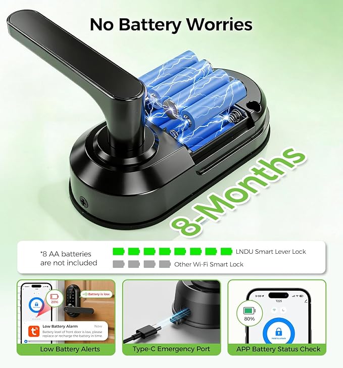 WiFi Smart Lock with Handle, Keyless Entry Door Lock for Front Door Lock Set with Alexa & Google Assistant, Voice Control & APP Remote, Fingerprint Keypad Door Lock with Handle,PIN Unlock,Auto Locking