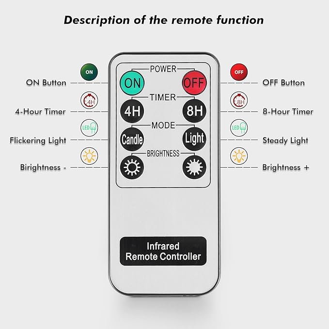 Rhytsing Clear Ribbed Glass Battery Operated LED Candles with Remote, White Flameless Candle Gift Set with Timer for Weddings and Churches, Warm White Light- 6 Batteries Inclued - Set of 3