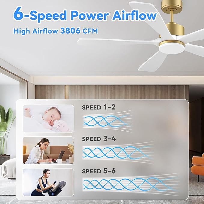 52 Inch Smart Ceiling Fan with Light,Wood Ceiling Fan Voice Control via WIFI Alexa App,Quiet DC Motor,Dimmable LED,Modern Outdoor Indoor Ceiling Fans for Bedroom Patio Porch,5 Solid Wood Blades