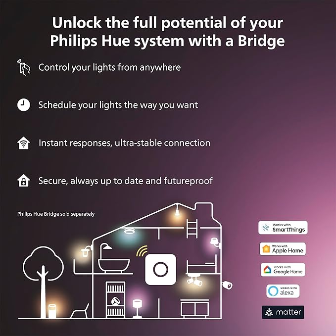 Philips Hue Indoor 16 Ft Smart LED Solo lightstrip Base Kit - Control with Hue App - Compatible with Alexa, Google Assistant and Apple HomeKit| (Pack of 4)