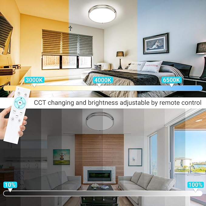 libtit 2Pack 16Inch Flush Mount Ceiling Lights with Remote, 36W Dimmable LED Ceiling Light 3000K-6500K Adjustable, Large & Bright Brushed Nickel Light Fixture for Kitchen Bedroom LivingRoom