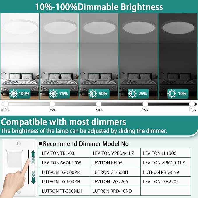 16 Inch LED Flush Mount Ceiling Light – 32 W 3200 LM Dimmable, 3-CCT Changeable (3000K/4000K/6500K), Ultra-Thin Modern Round Light Fixture for Kitchen, Dining Room, Bedroom, Office