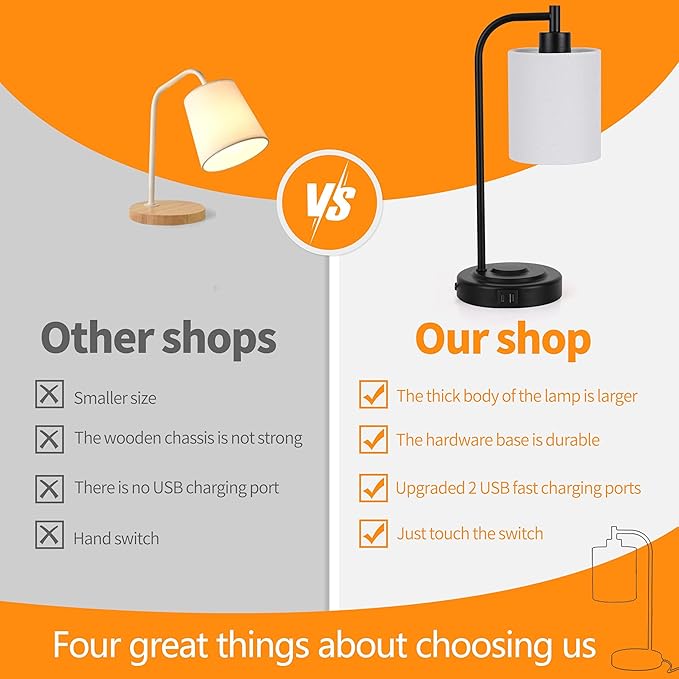 Industrial Style Touch Control Table Lamp - Dual USB A+C Ports Charging Bedside Light, Adjustable Brightness Metal Base Lamp for Bedroom, Office, Living Room Nightstand (Fabric lampshade)