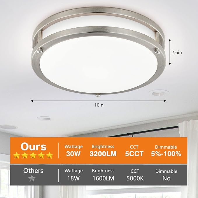 4-Pack 10Inch LED Flush Mount Ceiling Light Fixtures for Kitchen 30W, 5CCT 2700K 3000K 4000K 5000K 6500K, 3200LM Dimmable Ceiling Lights, Bright Ceiling Lamps for Bathroom Stairwell Bedroom, Nickel