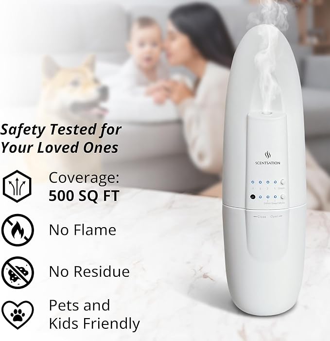 Plug-in Essential Oil Diffuser - Smart Advanced Nanotechnology (SAN) - Silent & Waterless Aromatherapy - Cold Air Diffusion, Wide Area Coverage up to 500 SqFt - Home, Office, Spa - White