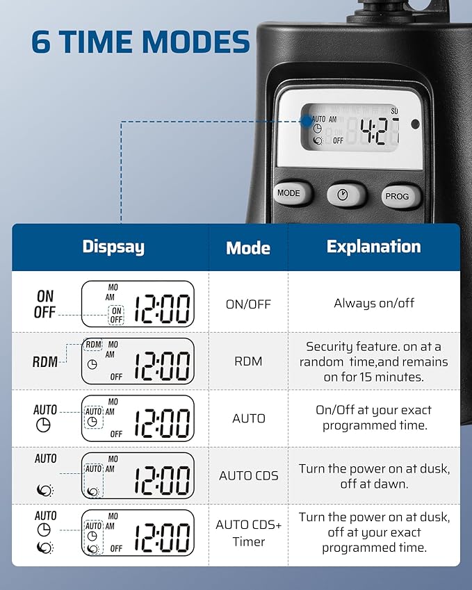 DEWENWILS Outdoor Digital Timer for Lights, 7-Day Programmable Plug in Timer with 3 Grounded Outlets for Landscape String Light, 15A, 1/3 HP UL Listed