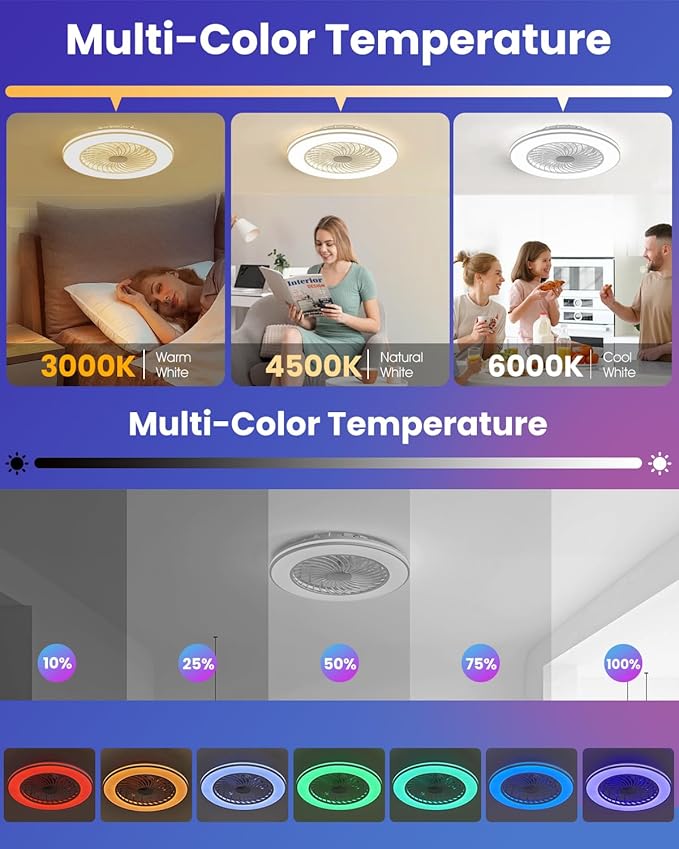 NEW Smart WiFi&Bluetooth RGB Ceiling Fans with Lights and Remote,20"low profile ceiling fan with light,Compatible with Alexa,Google Assistant,App Control Color Changing,3000K-6000K,6 adjustable speed