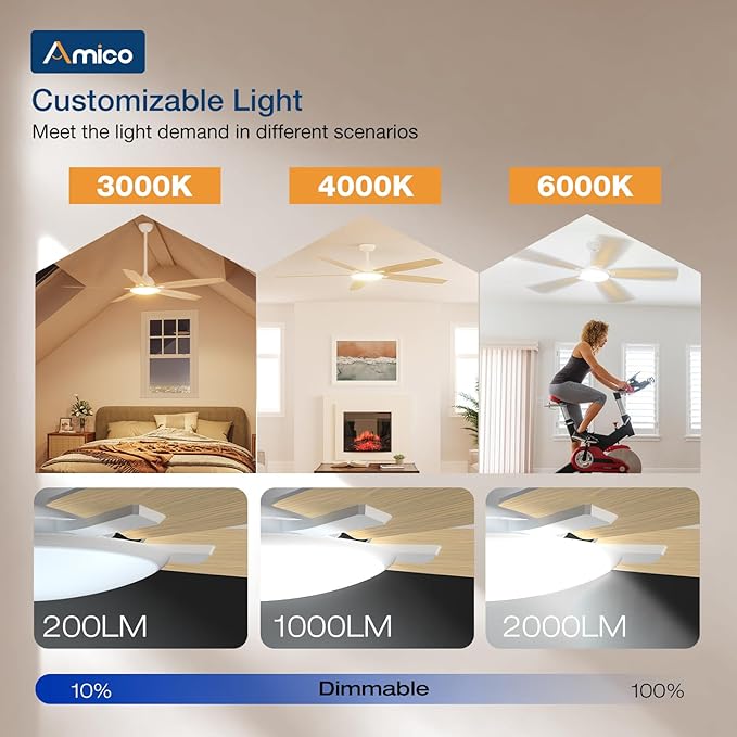 Amico Ceiling Fans with Lights, 60 inch Smart Ceiling Fan with Remote/APP/Alexa Control, Reversible, 5 Blades, 6 Speeds, 3CCT, Dimmable, Noiseless, Wifi Ceiling Fan for Farmhouse, Bedroom, White