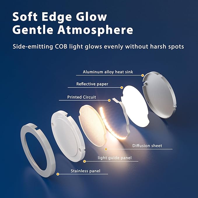 V4light Smart Under Cabinet Lights, Plug-in Puck Lighting with App, Voice & Motion Control, Dimmable 2700K–6500K, Compatible with Alexa & Google Home, Kitchen, Closet & Shelf Lighting(4 Pack)