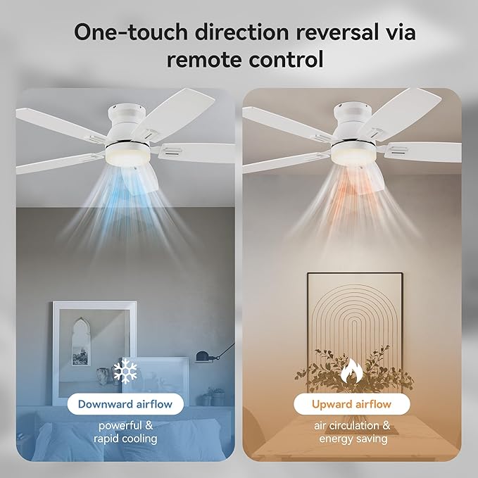 SUNMORY 42" Ceiling Fans with Lights and Remote/APP Control, Low Profile Ceiling Fan with Light, Reversible, Quiet 6 Speeds, Dimmable, Flush Mount Ceiling fan for Bedroom Indoor/Outdoor Use White