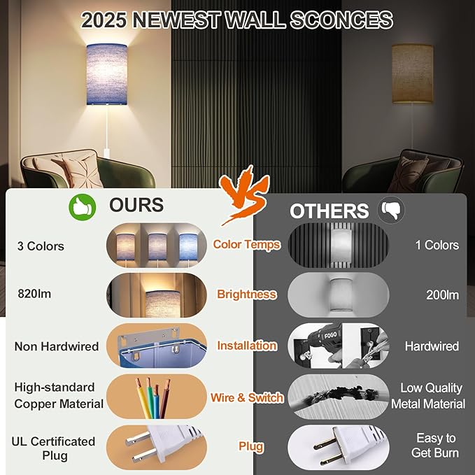 Plug in Wall Sconces Set of Two: Wall Lights with On/Off Switch - Stepless Color Temperature Wall Mount Lamps - Fabric Linen Wall Sconce for Bedroom Living Room & Hallway- Indoor Corded Wall Sconces