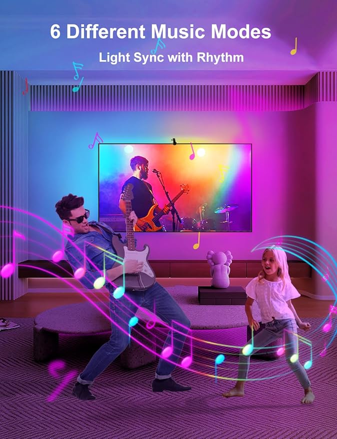 TV LED Backlight with Camera for 55-65 inch Screens, 13Ft LED Strip Lights Sync to Screen & Music, RGB Built in Chip Strip Lights Color Changing, Smart App Control, USB Power