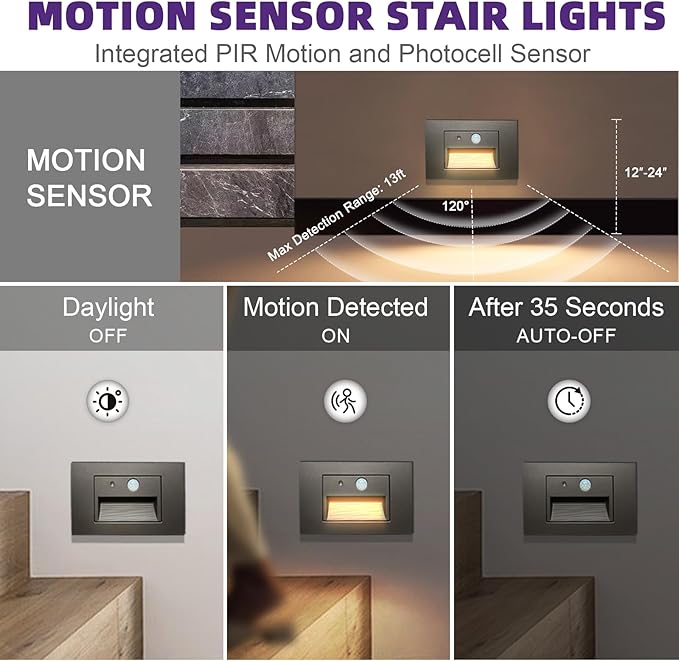 12-Pack Horizontal LED Step Lights, Motion Sensor & Dusk to Dawn, IP65 Waterproof, 3000K-5000K Adjustable, Anti-Glare Louvered, 3W 120V Stair Lights Indoor Outdoor, Bronze, ETL Certified