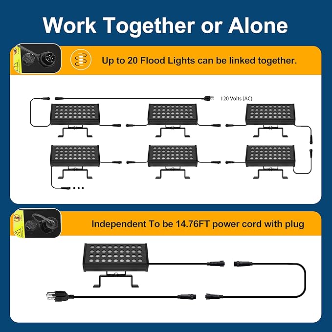 Linkable Flood Lights Outdoor 180W RGBCW Color Changing LED Floodlight APP & RF Control, 2700K-6500K Tunable White, 50 Modes Music Sync, Wall Washer for House, Yard, Christmas Party