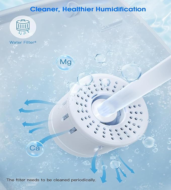 30L/7.93Gal Commercial Humidifier for Large Room 4200 sq ft, 3000mL/H Whole House Humidifiers with Supersized Cool Mist,Quiet Humidifiers for Bedroom, Home,Office, Plants, Warehouse