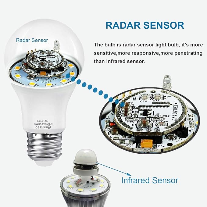 LUXON Radar Motion Sensor Light Bulbs,Dusk to Dawn LED Bulbs 9W 6000K Cool White,A19 E26 Base Night Lights Auto On/Off for Indoor Outdoor Basements, Porch,Courtyards, Garage Pack of 2
