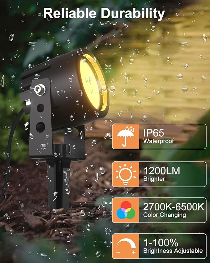 Ligency WiFi Smart Landscape Lights - Plug-in 12V Low Voltage Outdoor Spotlights with Alexa, 28.8ft Complete Kit, RGBW Dream Color, IP65 Waterproof LED Garden Lights for Yard, Tree, 2 Pack