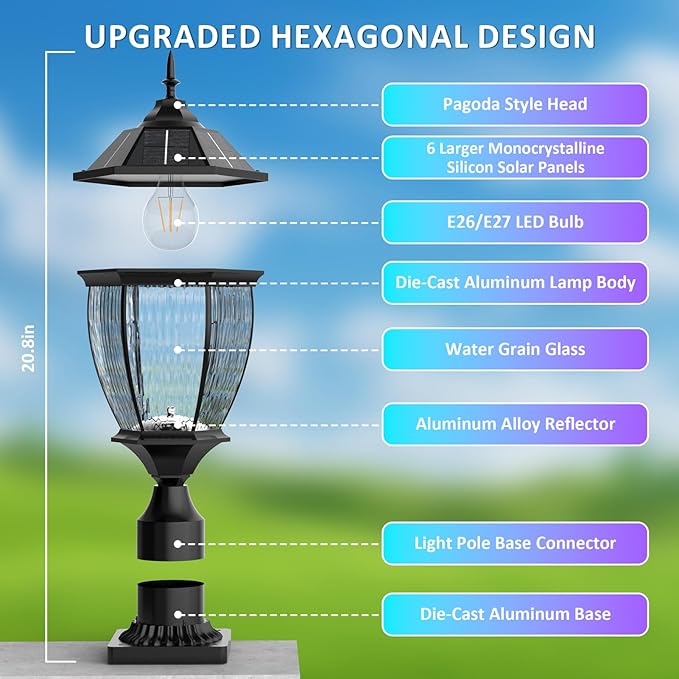 Solar Lamp Post Lights Outdoor Waterproof with Pier Mount Base, 20" H Large Aluminum Outside Solar Lights for Yard, Dusk to Dawn Outdoor Column Lights for Garden, Pathway, Patio(2 Pack)