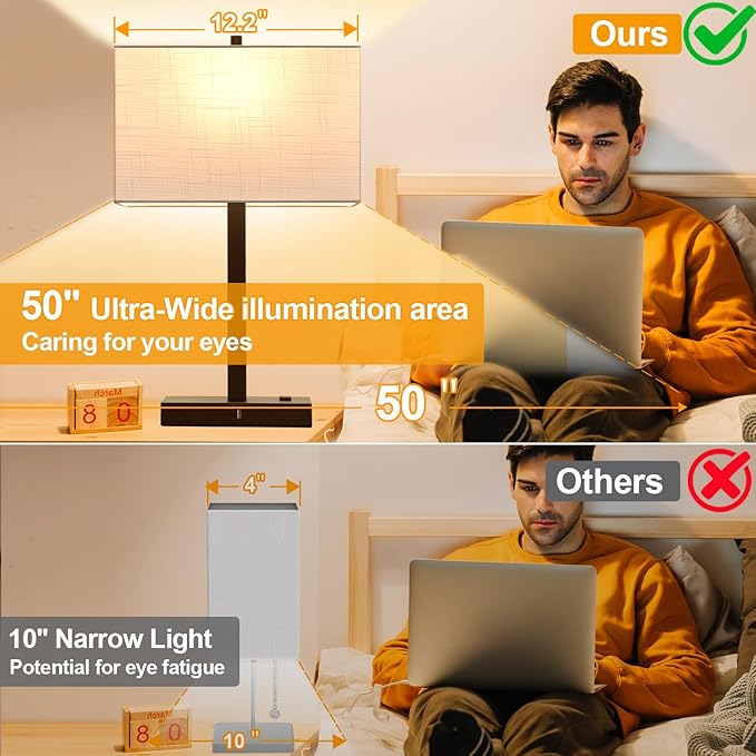 21" Touch Bedside lamps with 2 USB & AC Outlets, 3-Way Dimmable Bedside Table Lamps Set of 2 for Bedroom Living Room Office Reading, White Shade Lamps for Night Stands, 2700K LED Bulbs Included