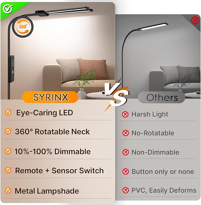 Syrinx LED Floor Lamp, 14W 2000LM Bright Reading Floor Lamp for Office, Gesture & Remote Control, Dual Head Goose-Neck Standing Lamp, Dimmable Brightness & Color Temp, Eye Caring Light for Living Room