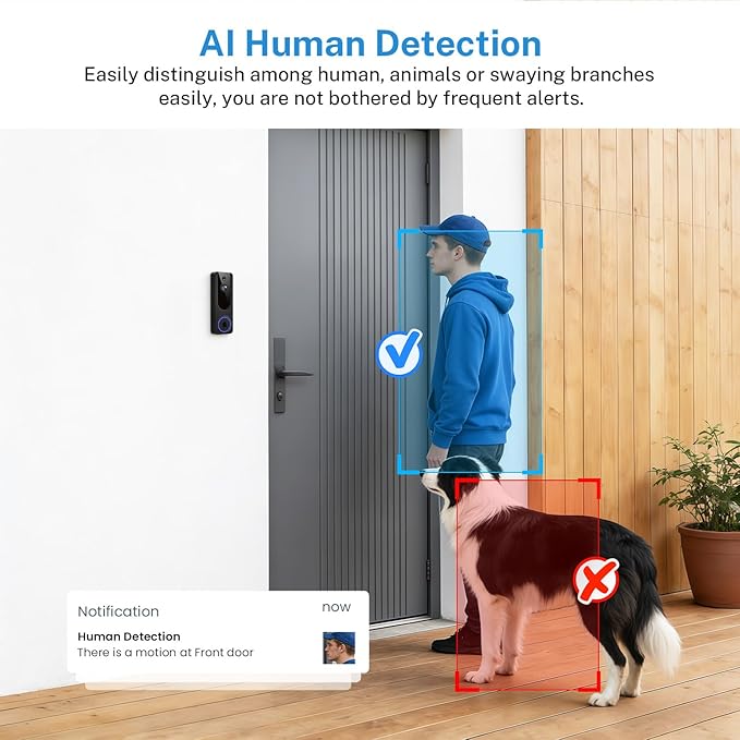Gazing 1080P Wireless Wi-Fi Doorbell Camera for Home Safety, Night Vision, 2-Way Audio, Cloud Storage, AI Human and Motion Detection, Live View, Battery Powered, Indoor Outdoor Surveillance