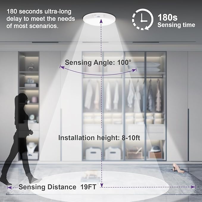 6 Inch Motion Sensor Ceiling Light Indoor, 180s Time Delay, 5000K, 14W 950LM, 120V LED Flush Mount Ceiling Light, ETL Certified, Wet Location - Closets, Hallway, Entryway, Pantry, 1Pack