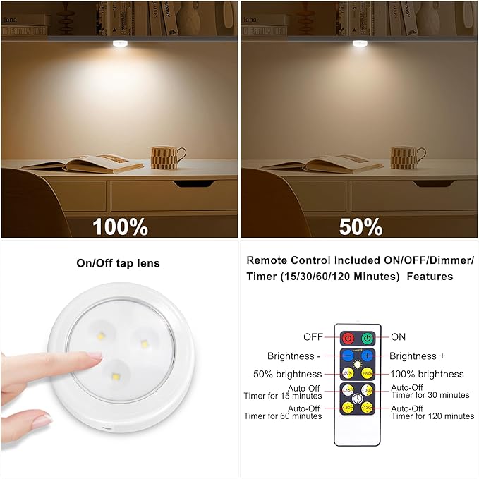 BIGMONAT Puck Lights with Remote, 80Lumen Battery Operated Under Cabinet Lights, Dimmable and Timmer Stick On Lights,Wireless Closet Light for Closet,Kitchen (White, 3Pack)