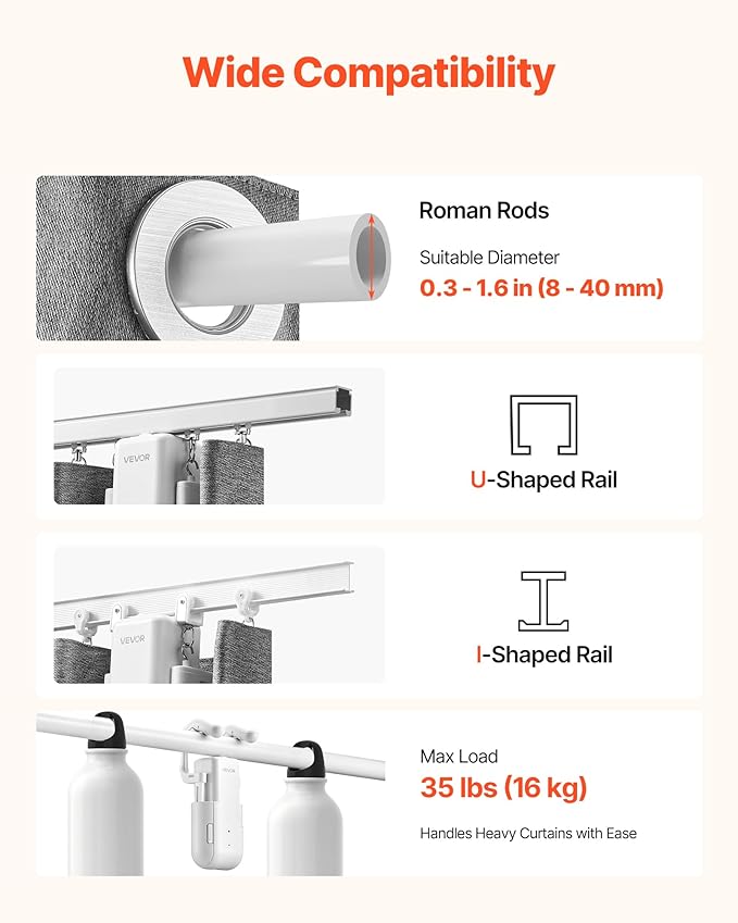 VEVOR Automatic Curtain Opener, 2 Pack, APP and Remote Control, Hub Included, Electric Smart Curtain Opener Compatible with Alexa and Google Home, Timed Opening and Closing, for Roman Rods, U/I Rails