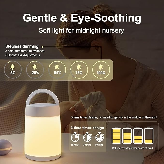 Nursery Night Light for Baby, Portable LED Touch Night Lamp for Kids and Adult, Breastfeeding, Sleep Aid, USB Rechargeable Nursing Lamp, Bedside Dimmable Warm Night Light(with remote control)