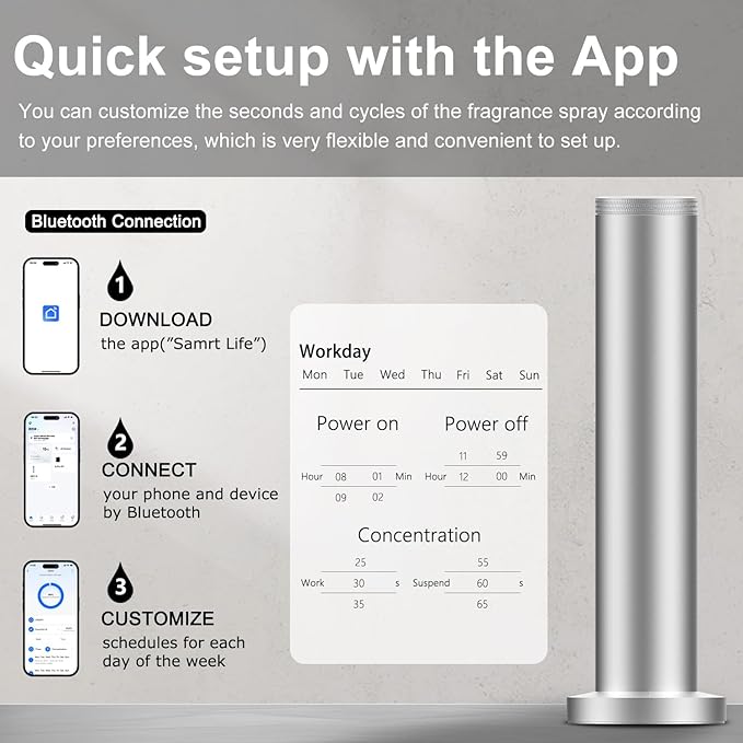Wireless Hotel Scent Diffuser Starter Kit- Cordless Rechargeable Diffuser for Whole House -Hotel Scents Collection - App Control Waterless Essential Oil Diffuser for Large Room, Studio, Office(Silver)