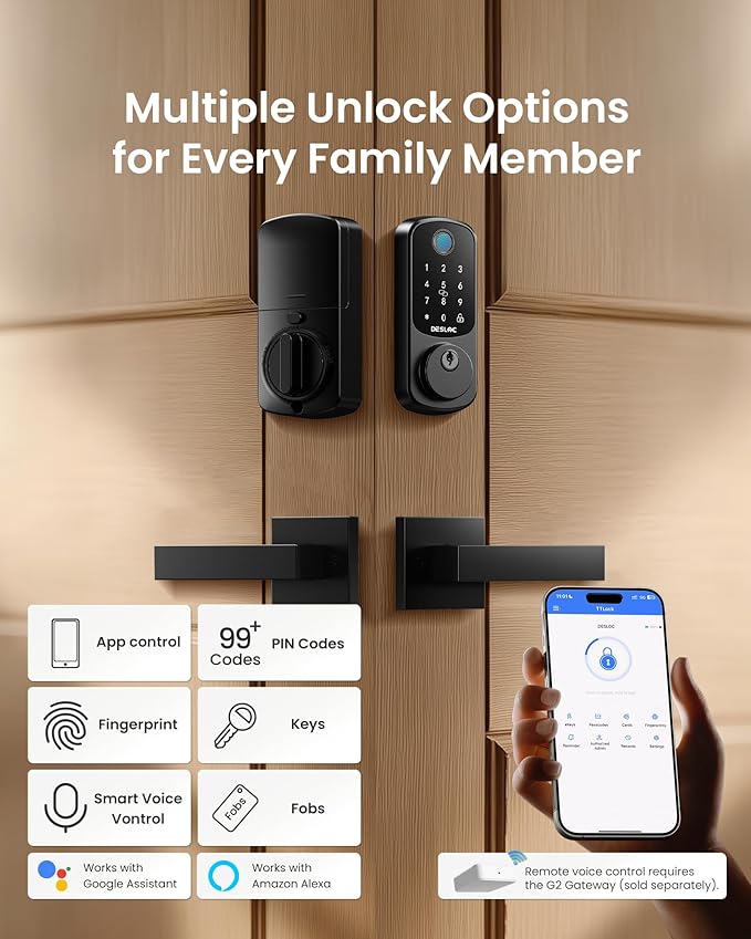 DESLOC B200 Fingerprint Smart Lock with 2 Lever Handles, Keyless Entry Front Door Lock Set, Electronic Keypad Deadbolt, App Control, Auto Lock, Long Battery Life, Secure Home Access
