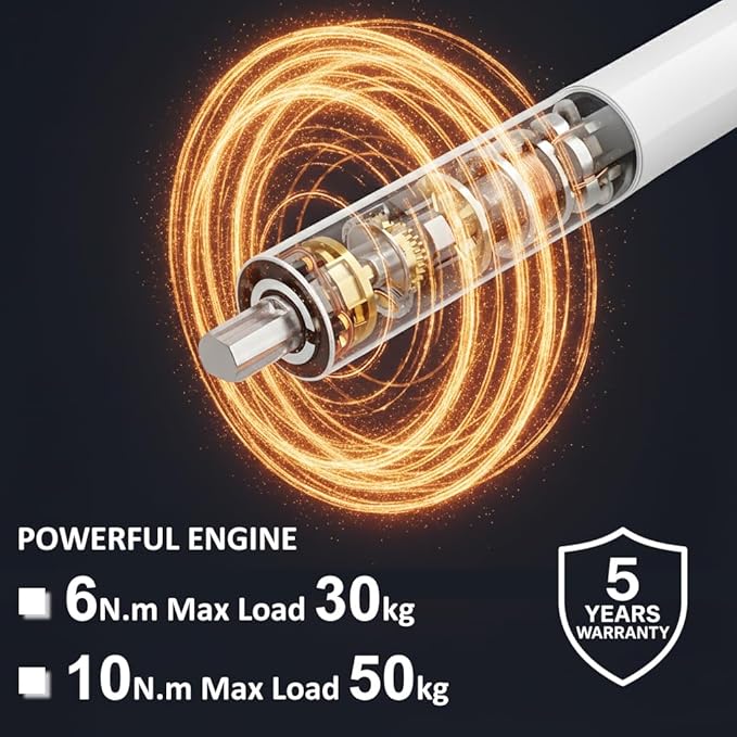 Tuya ZigBee Smart Roller Shade Motor, High Torque Electric Blinds Retrofit Kit, App/Voice Control with Alexa Google, Remote & Timer, Quiet 38dB (10 N.m for Φ50mm (2") Groove Tube)