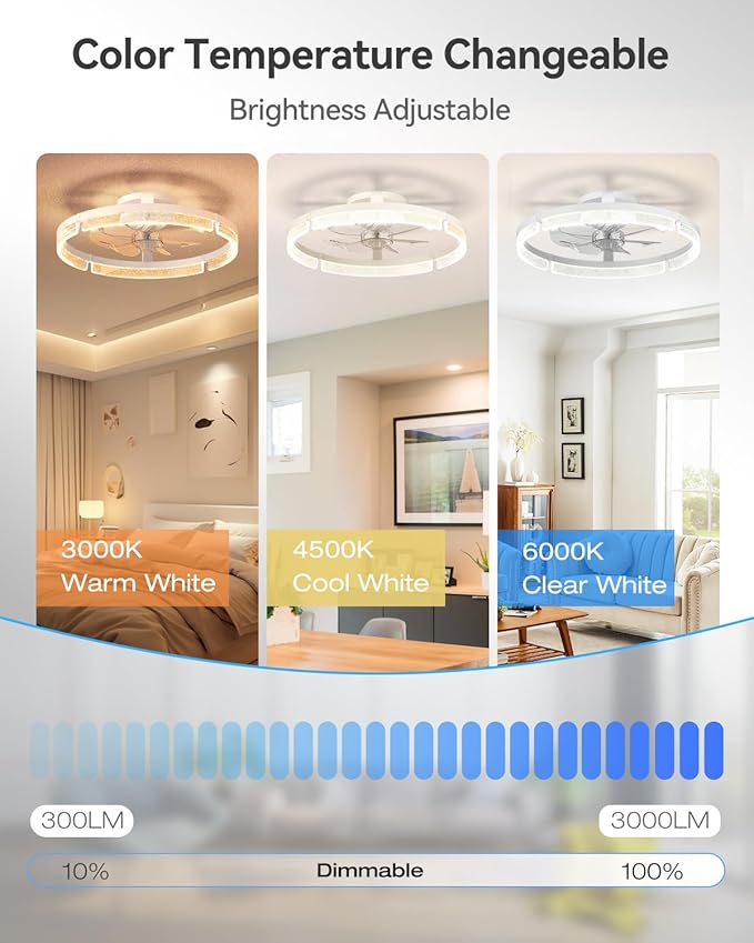 addlon Ceiling Fans with Lights and Remote, 20'' Low Profile Ceiling Fans, 3000-6000K Dimmable Modern Flush Mount LED Fan Light, Fandelier Ceiling Fan for Bedroom, Kitchen, Living Room, White