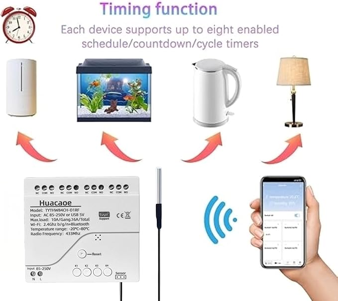 Tuya WiFi Smart Temperature Sensor Controller,4CH 85-250V Relay Switch, Remote Voice Control, APP Remote Control, Dry Contact, Real-Time Monitoring, Compatible with Alexa and Google Home