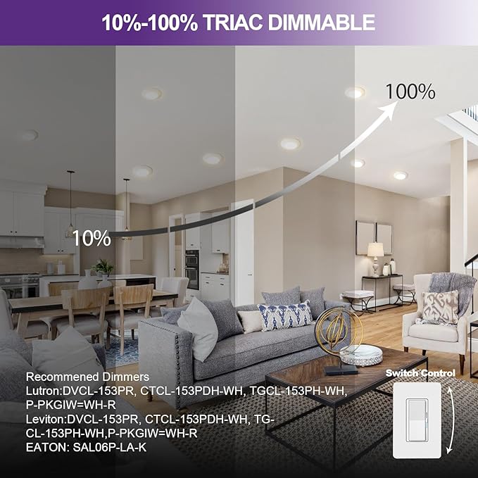 LED Disk Lights 6 Inch, 15W Surface Mount LED Ceiling Light 1050LM, 3000K, 120V, Dimmable, CRI90+, Flush Mount Disc for Kitchen, Closets, Bathroom, ETL Listed, 6Pack