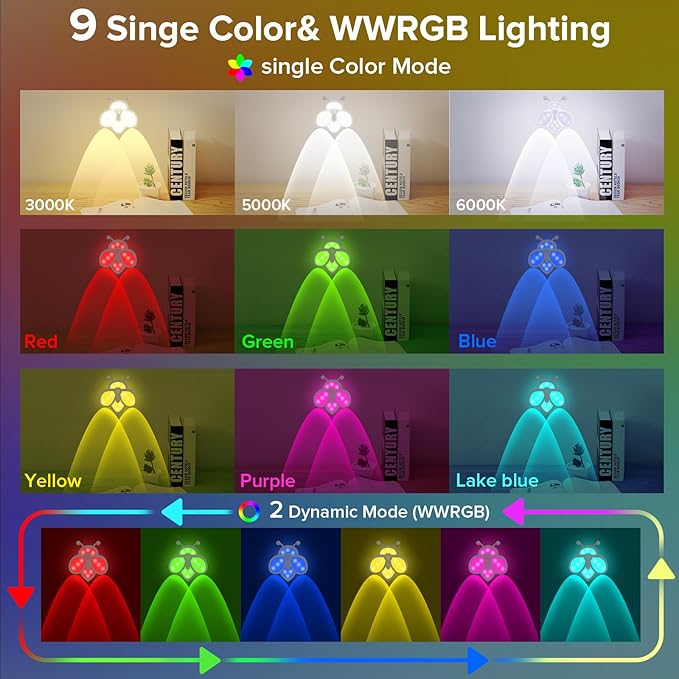Motion Sensor Stair Lights Indoor - Rechargeable Dimmable RGBW & Warm White Night Light, Magnetic Mount Motion Activated Battery Lamp for Step Hallway Bathroom Cabinet Closet(Pink, 1 Pack)