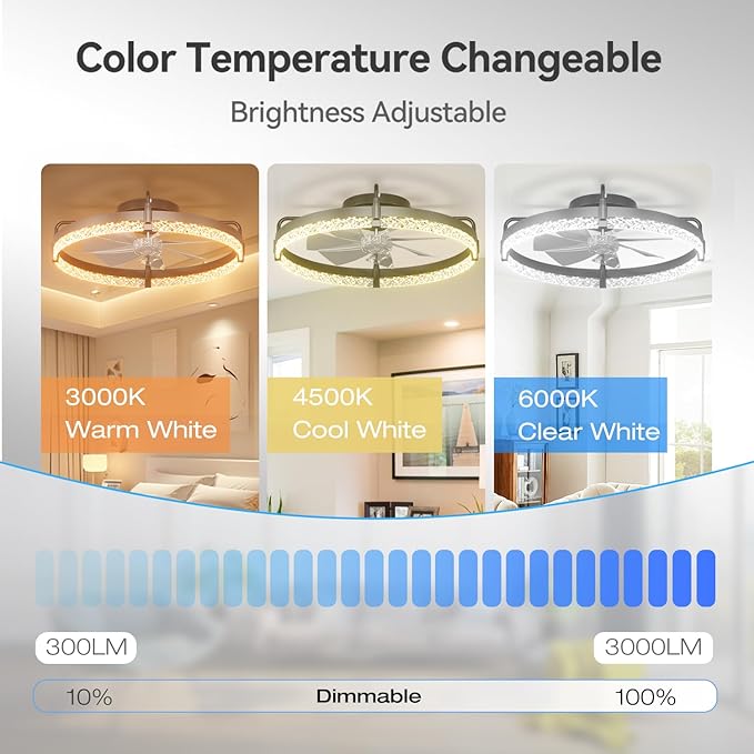 addlon Ceiling Fans with Lights and Remote, 24'' Low Profile Ceiling Fans, 3000-6000K Dimmable Modern Flush Mount LED Fan Light, Fandelier Ceiling Fan for Bedroom, Kitchen, Living Room, Black
