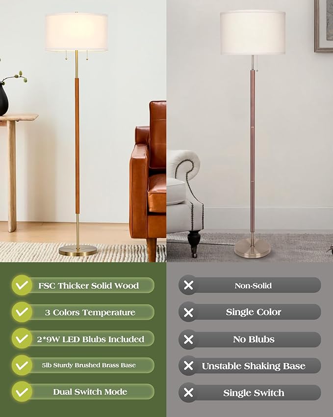 ELYONA 2-Light Wood Floor Lamp for Bedroom Mid Century Modern Standing Lamp 3 Color Temperatures 9W LED Bulbs Include White Fabric Shade Tall Pole Corner Light for Living Room Office, Brushed Brass