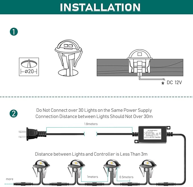 LED Stair Light Low Voltage Waterproof IP65 Outdoor 1-2/5" Recessed Wood LED Deck Lighting Yard Garden Patio Step Landscape Pathway Decor Lamp(1pcs,Cool White)