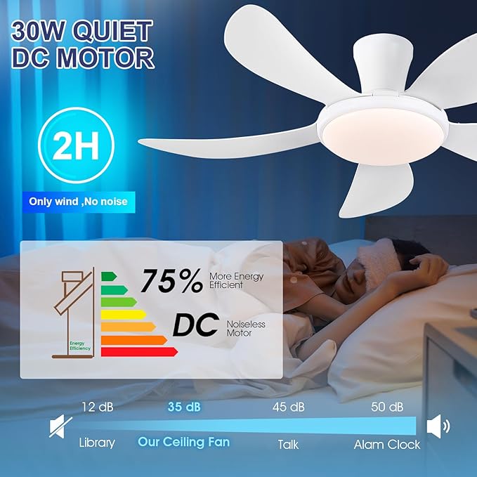 48" Modern White Ceiling Fans with Lights and Remote/APP,Low Profile Ceiling Fans with Quiet Reversible DC Motor, Dimmable 3 Colors Led, 6 Wind Speeds