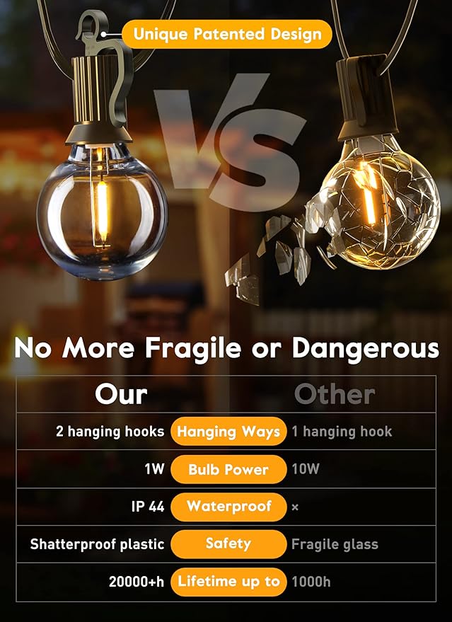 Brightown Led String Lights Outdoor 108Ft(98+10) with Remote, Patio String Lights for Outside with 52 Shatterproof Bulbs(2 Spare), Waterproof Hanging Lights for Backyard Bistro Party Cafe, E12 Socket