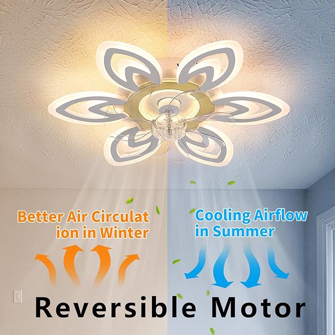 Snowflake Modern Ceiling Fan with Light and Remote, Low Profile Ceiling Fans with remote, 26 Inch Flush Mount Ceiling Fan with 3 Light Color 6 Speeds, Fandelier Ceiling Fan for Kitchen Bedroom-White