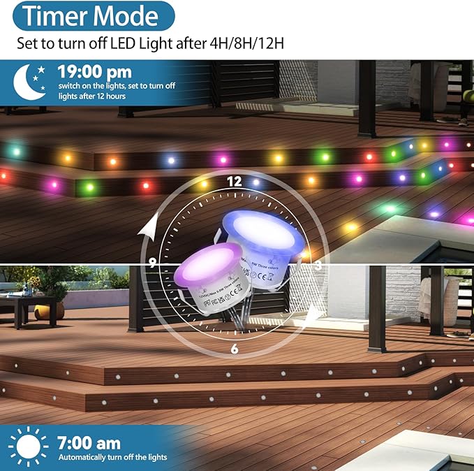 HIBOITEC 10PCS Low Voltage Recessed RGB Deck Lamp φ42mm with Remote Control, LED Deck Lights Kit IP67 Waterproof 12V Low Voltage In Ground Outdoor LED Landscape Lighting for Yard Garden Patio Stair
