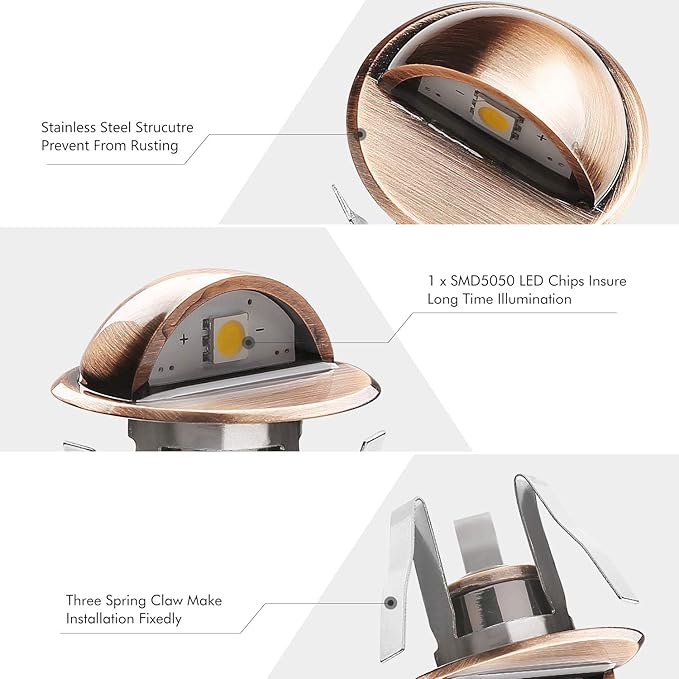 LED Step Lights Low Voltage IP65 Waterproof Recessed LED Deck Lighting, Half Moon F1.38 Yard Garden Patio Step Landscape Pathway Decoration Lamps(20pcs,Warm White)