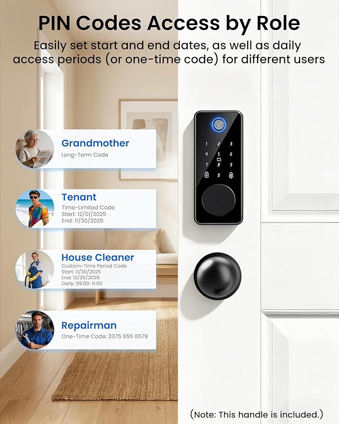 Smart Deadbolt Lock with 2 Knobs, 5-in-1 Keyless Entry Door Lock with Fingerprint, APP Control, Auto Lock, IP54 Waterproof, Temporary Passcode for Front Door